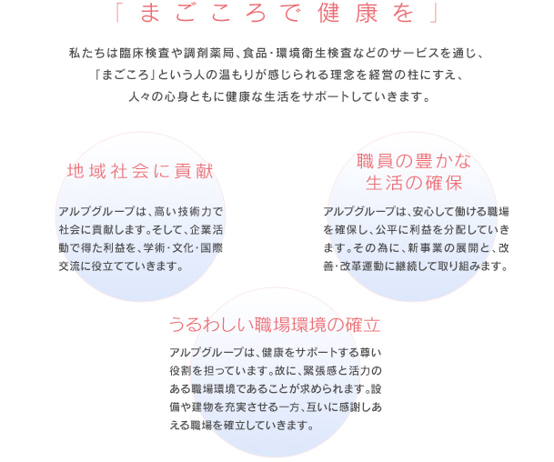 まごころで健康を