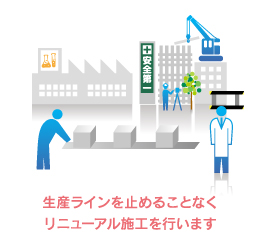 ノンストップラインリニューアル