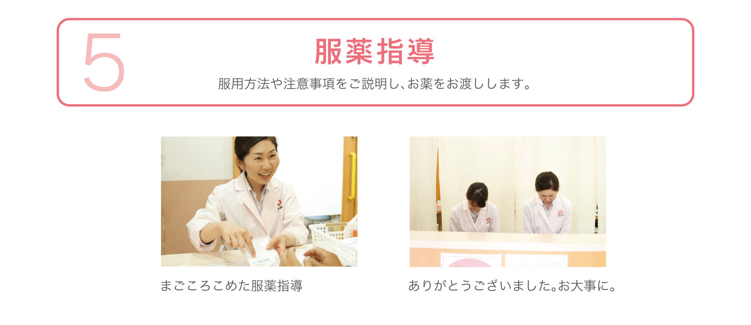 服用指導 服用方法や注意事項をご説明し、お薬をお渡しします。