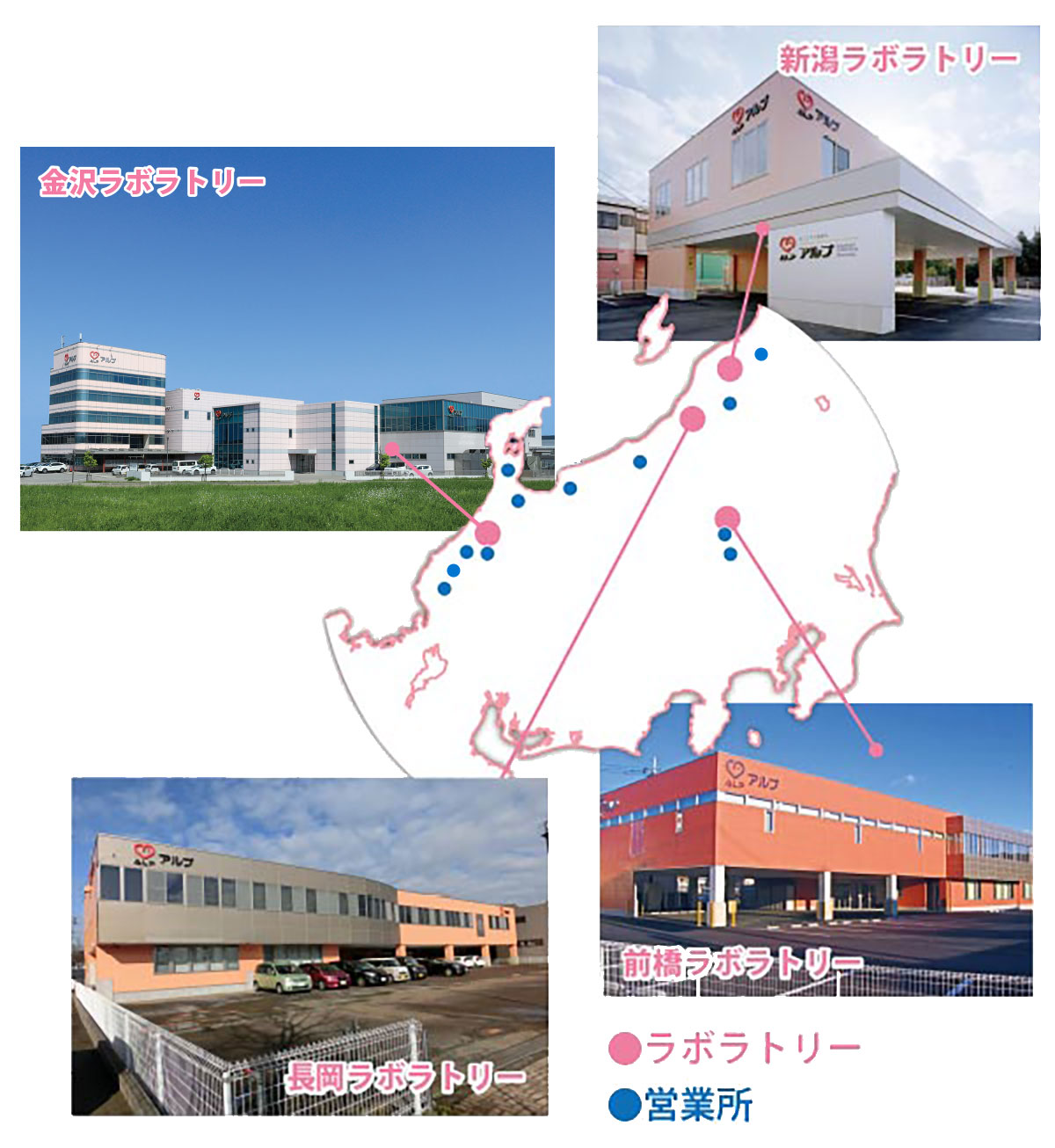 地域医療機関のベストパートナー